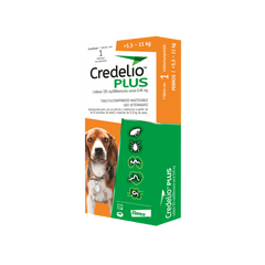 Credelio® Plus